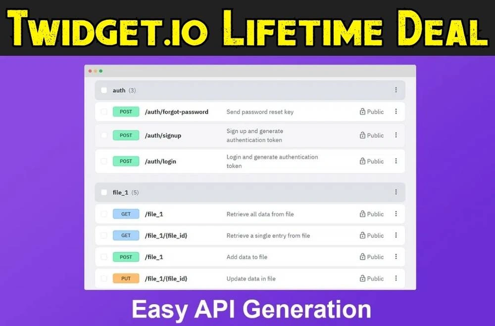 Twidget.io Lifetime Deal: My Real Experience Revealed 5 Twidget Appsumo