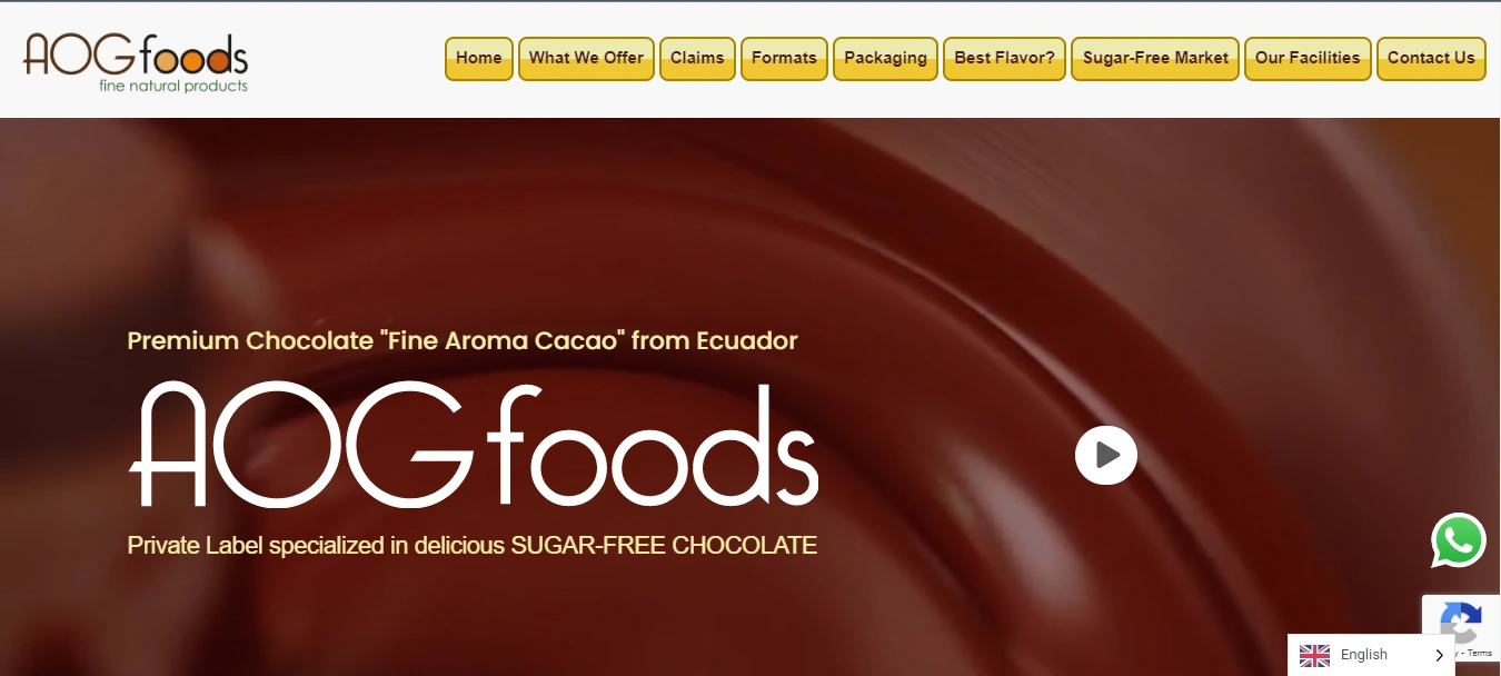 Fixing WordPress Issues