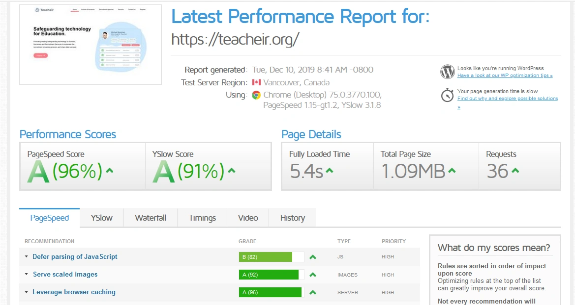 Speedup WordPress Website