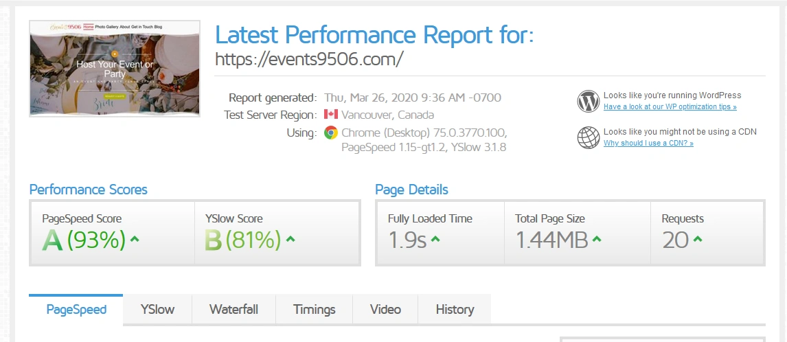 Speedup WordPress Website